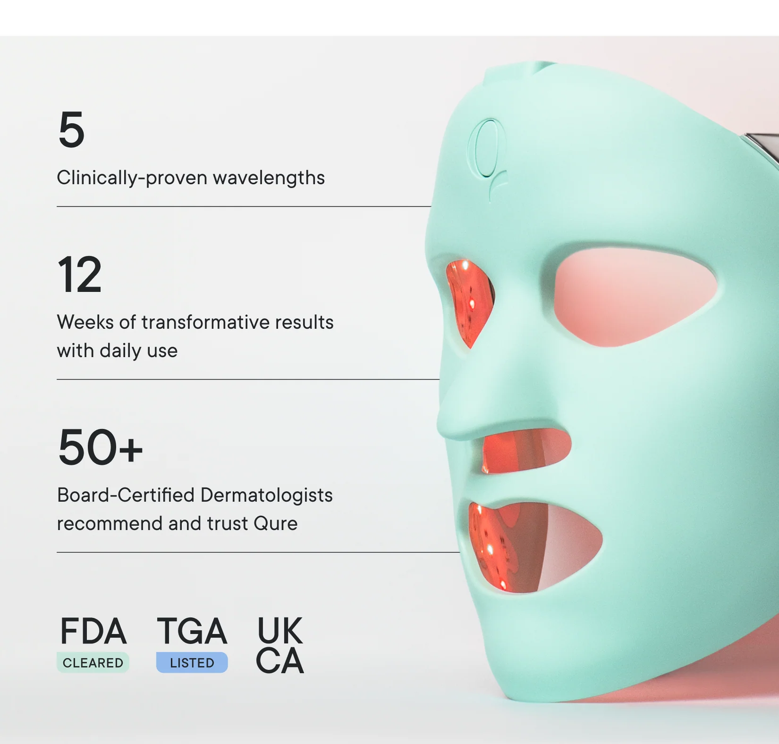 Q-Rejuvalight Pro Facewear