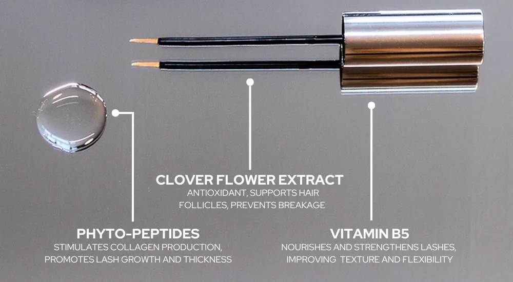 Dr. Lara Devgan Platinum Long Lash Review: A Dermatologist-Backed Approach to Fuller Lashes
