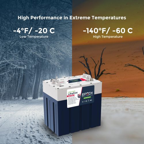 imgi_133_Website-Assets-48V-30Ah-Artboard-2